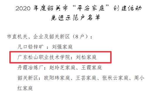 F:\1.宣传部各网站上传新闻\新闻\2021年3月\20210310喜报!我校1个集体1名个人1户家庭获表彰\3.png F:\1.宣传部各网站上传新闻\新闻\2021年3月\20210310喜报!我校1个集体1名个人1户家庭获表彰\3.png
