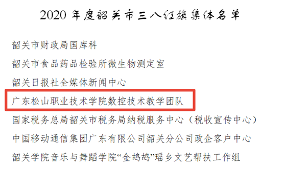 F:\1.宣传部各网站上传新闻\新闻\2021年3月\20210310喜报!我校1个集体1名个人1户家庭获表彰\2.png F:\1.宣传部各网站上传新闻\新闻\2021年3月\20210310喜报!我校1个集体1名个人1户家庭获表彰\2.png